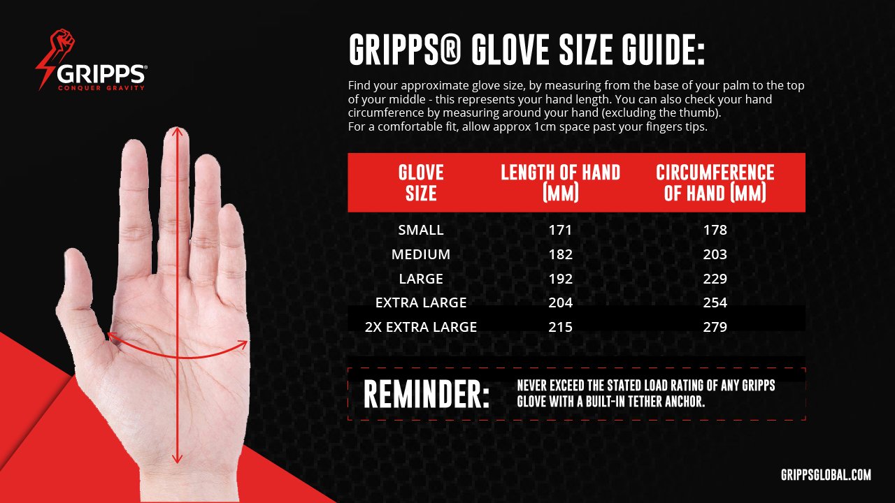 GRIPPS Glove Size Chart